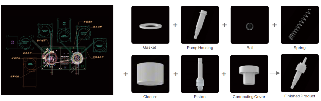 Screw Lotion Pump Housing 7 Piece Assembly Machine
