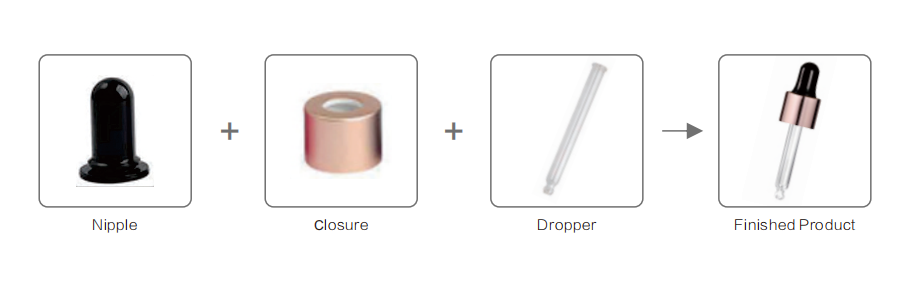 3 Piece Of Dropper Assembly Machine