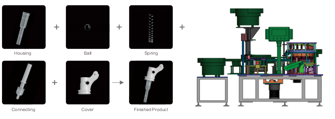 Pump Core 5 Piece Assembly Machine