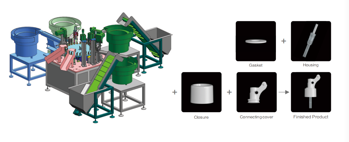 4 Piece Of Closure & Gaskets Assembly Machine