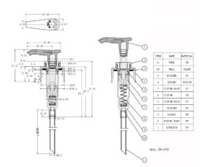 Распределба на материјали и компоненти