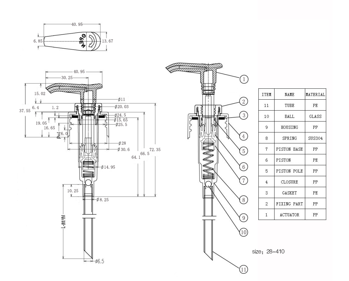 A Breakdown Of Materials And Components